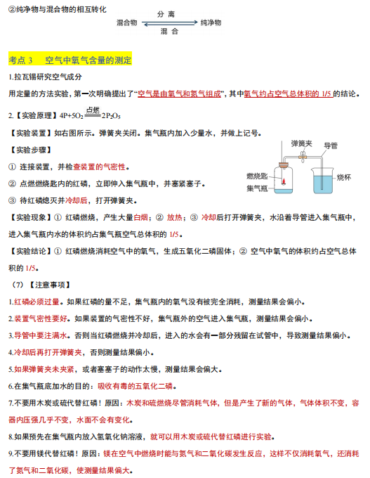 中考化学·考前最后一课(共592页)| PDF版可下载打印 第6张 中考化学·考前最后一课(共592页)| PDF版可下载打印 第6张