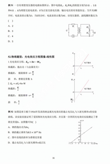 【高考物理】高考中高频的108个模型总结及配套提能例题(建议收藏) 第36张 【高考物理】高考中高频的108个模型总结及配套提能例题(建议收藏) 第36张