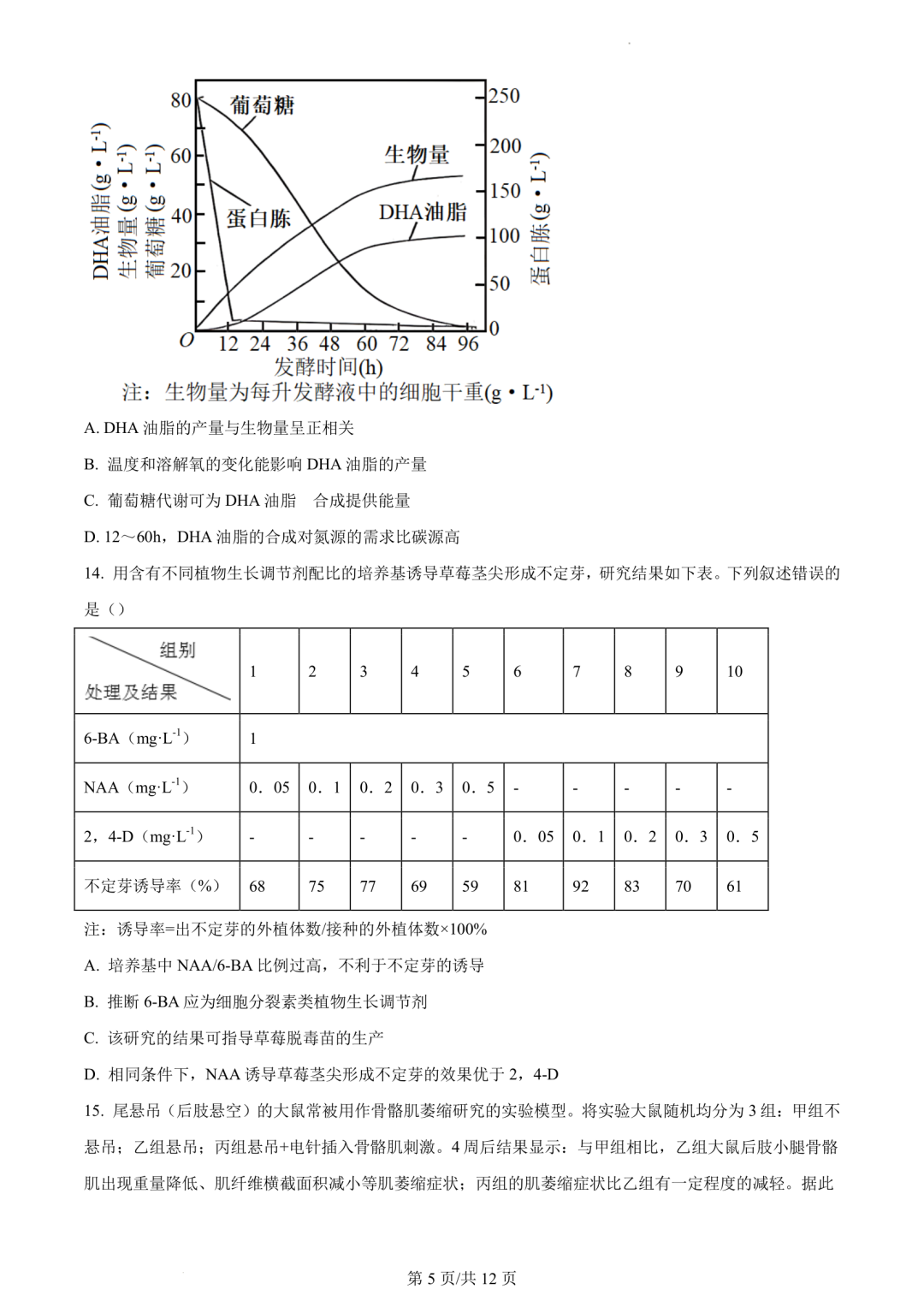 【高考真题】2023年辽宁省高考试题+答案(化学 生物 地理 政治) 第18张 【高考真题】2023年辽宁省高考试题+答案(化学 生物 地理 政治) 第18张