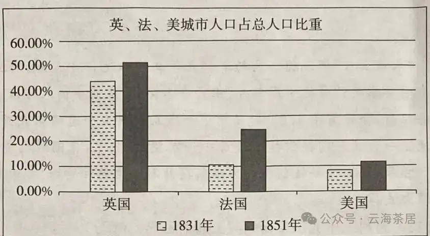 2024年河北省中考文综二模(启光) 第3张 2024年河北省中考文综二模(启光) 第3张