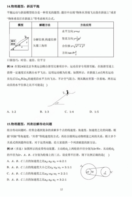 【高考物理】高考中高频的108个模型总结及配套提能例题(建议收藏) 第12张 【高考物理】高考中高频的108个模型总结及配套提能例题(建议收藏) 第12张