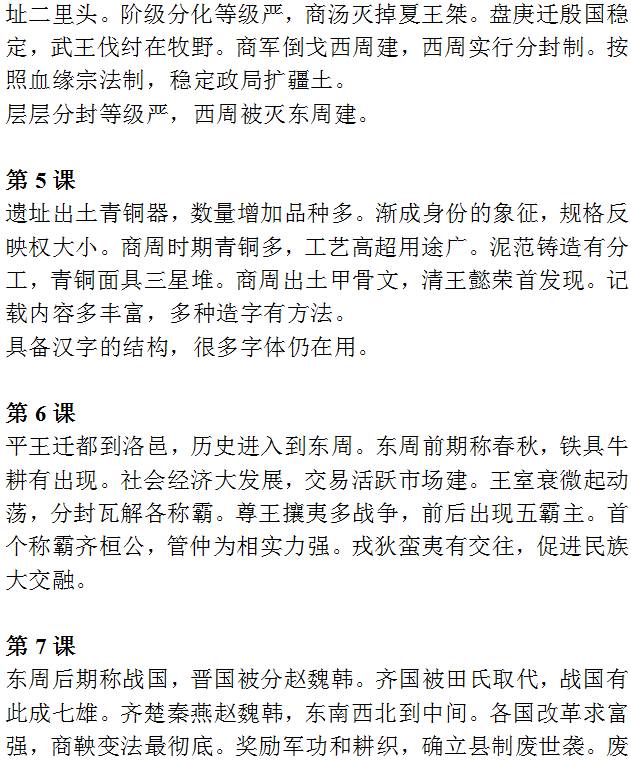 【中考历史】2024中考历史《必背知识点+答题模板+思维导图》 第2张 【中考历史】2024中考历史《必背知识点+答题模板+思维导图》 第2张