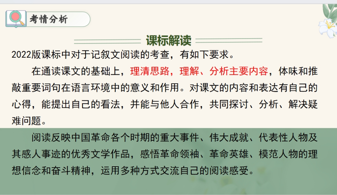 2024年中考语文:现代文阅读高分突破(课件+练习),教师备课,学生自学都能用! 第4张 2024年中考语文:现代文阅读高分突破(课件+练习),教师备课,学生自学都能用! 第4张