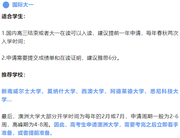 高考,国内大学不是唯一出路!本科留学申请全方案 第38张