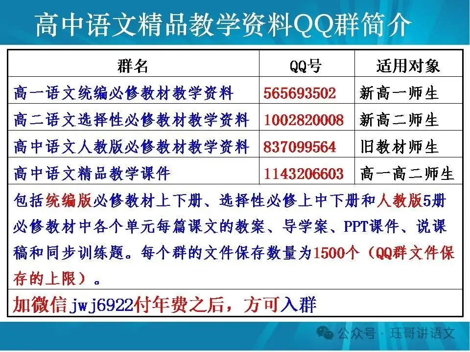 高考模拟作文试题精选(078)|纵浪大化守初心,不惧风雨踔厉行——人生的常态、心态与状态(第2103期) 第12张 高考模拟作文试题精选(078)|纵浪大化守初心,不惧风雨踔厉行——人生的常态、心态与状态(第2103期) 第12张