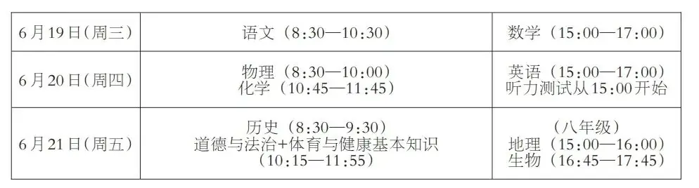 “取消中考”?教育部发文回应!(附2024年各地中考时间!) 第15张 “取消中考”?教育部发文回应!(附2024年各地中考时间!) 第15张