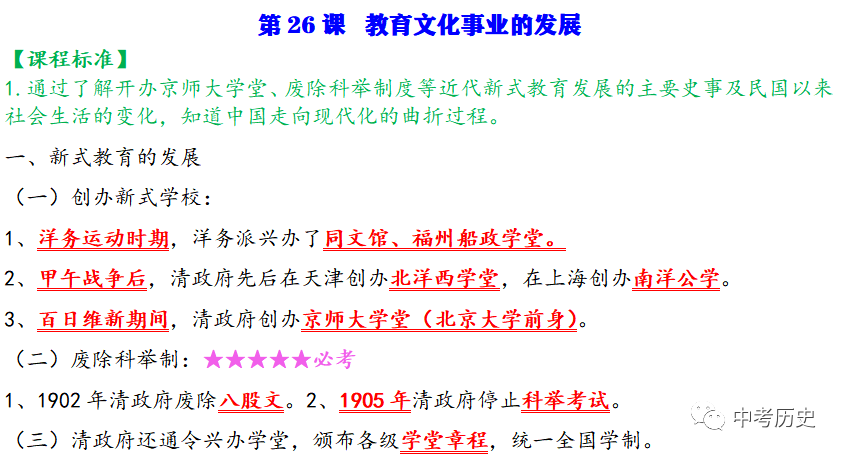 2024年中考历史终极选择题押题(绝密)第一期 第78张 2024年中考历史终极选择题押题(绝密)第一期 第78张