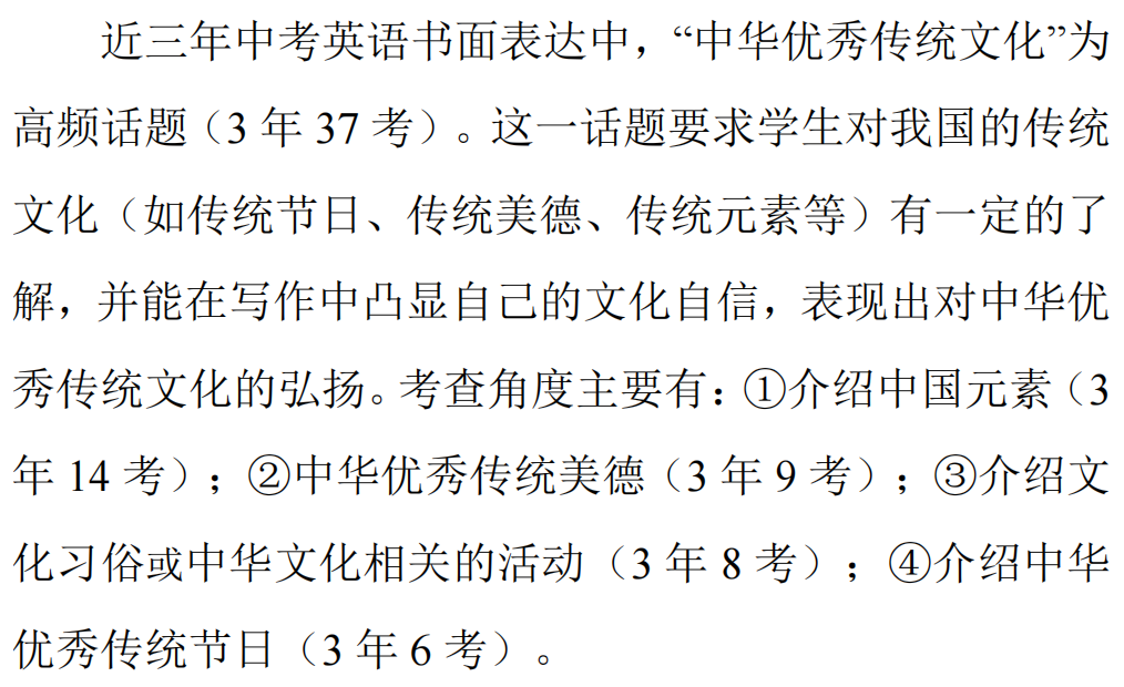 2024中考英语作文热点话题:中华优秀传统文化(电子版) 第1张 2024中考英语作文热点话题:中华优秀传统文化(电子版) 第1张