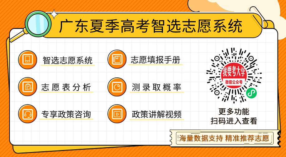 【10天】高考考场上不容忽视的16个细节,一定要看! 第1张 【10天】高考考场上不容忽视的16个细节,一定要看! 第1张