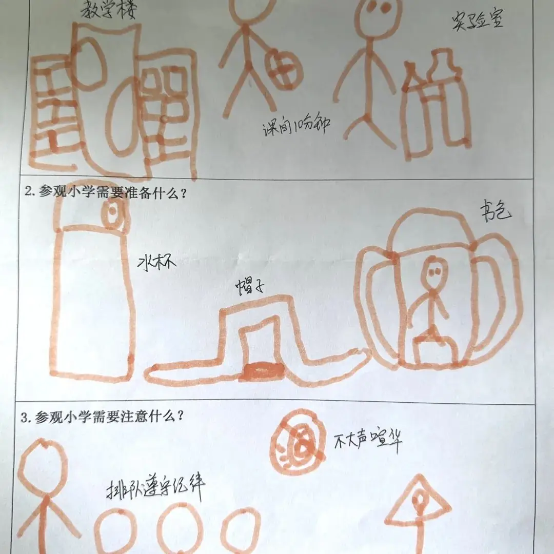 “趣”小学,悦成长 ——叙州区第五幼儿园参观北城实小活动 第18张 “趣”小学,悦成长 ——叙州区第五幼儿园参观北城实小活动 第18张