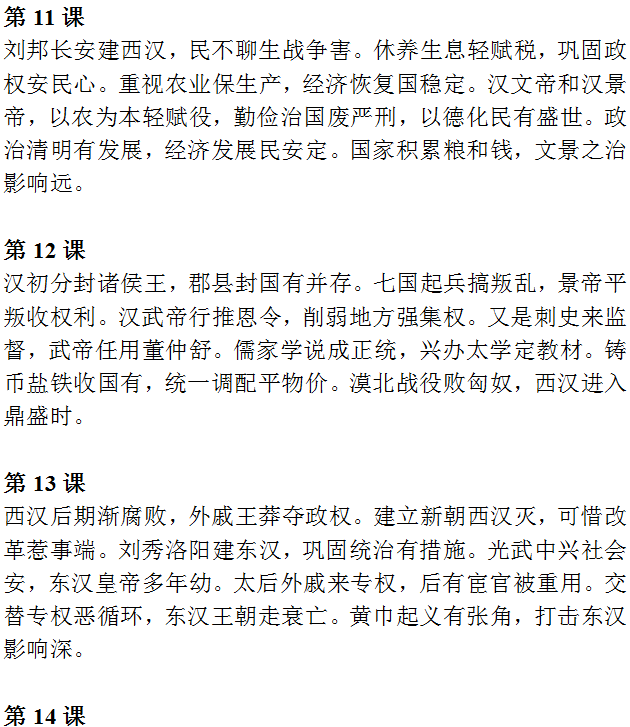 【中考历史】2024中考历史《必背知识点+答题模板+思维导图》 第4张 【中考历史】2024中考历史《必背知识点+答题模板+思维导图》 第4张