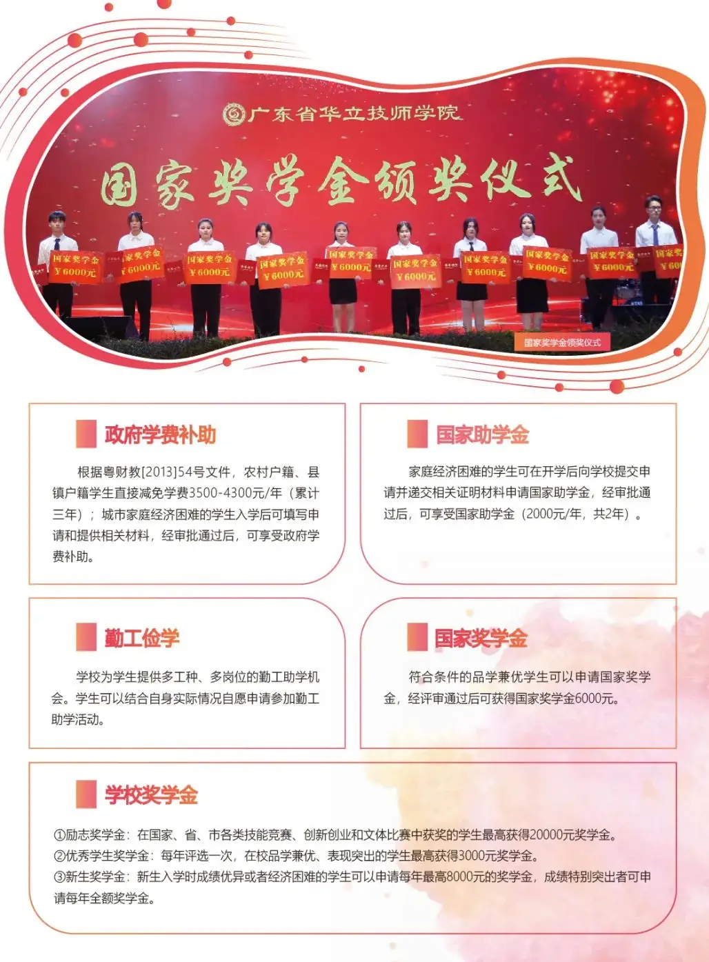 @2024中考生,中考志愿填报即将开始,如何上岸理想学校? 第48张