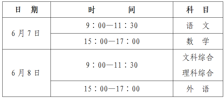 2024年陕西省高考志愿填报和录取政策变化(附考试时间、科目) 第4张