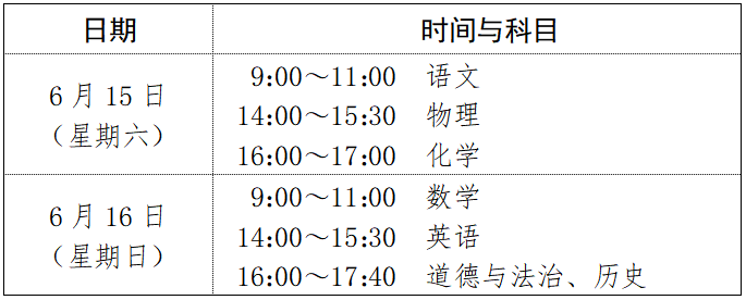 定了!南京2024年中考招生政策发布!29号出分 第2张