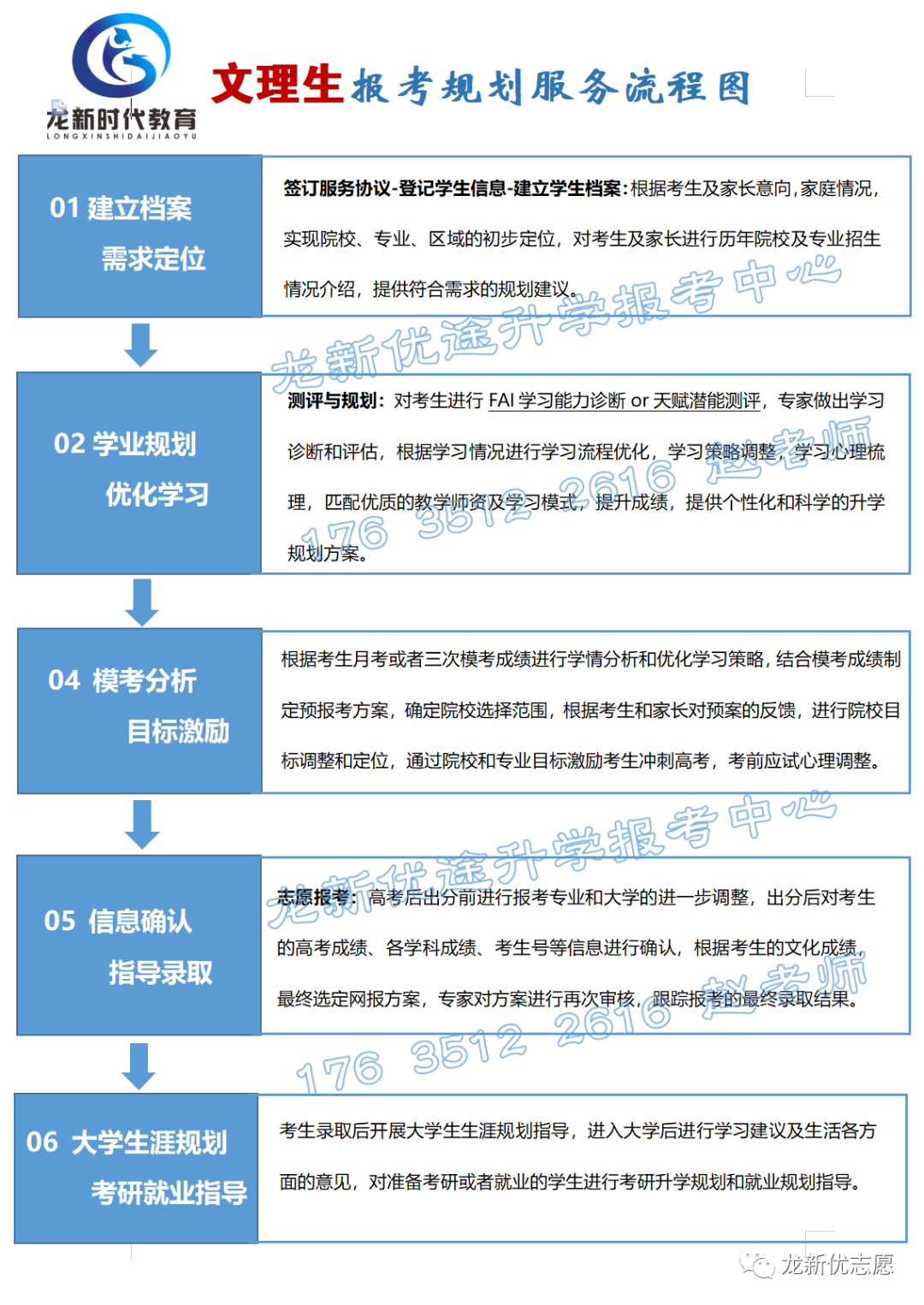【高考满分作文素材】2024年高考作文十大主题押题预测,高分作文的精彩构思(开头段+论证段+结尾段)-第10张图片-四季读书网