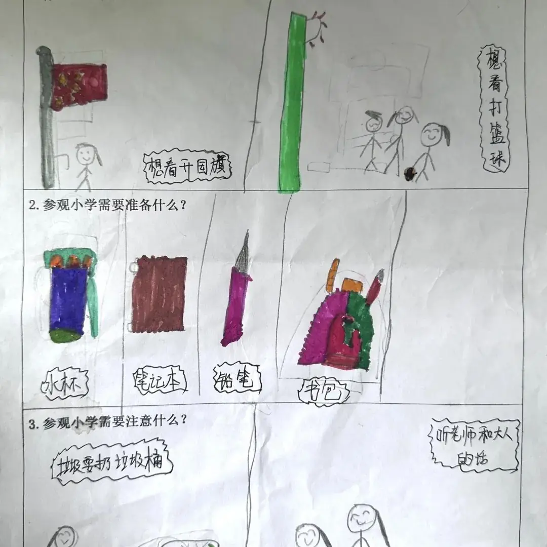 “趣”小学,悦成长 ——叙州区第五幼儿园参观北城实小活动 第19张 “趣”小学,悦成长 ——叙州区第五幼儿园参观北城实小活动 第19张
