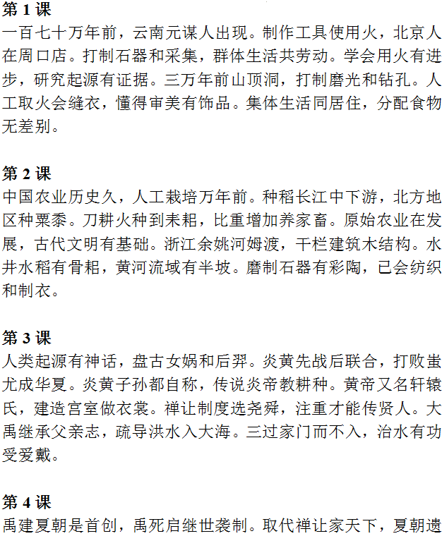 【中考历史】2024中考历史《必背知识点+答题模板+思维导图》 第1张 【中考历史】2024中考历史《必背知识点+答题模板+思维导图》 第1张