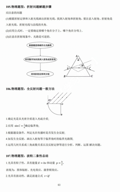 【高考物理】高考中高频的108个模型总结及配套提能例题(建议收藏) 第63张 【高考物理】高考中高频的108个模型总结及配套提能例题(建议收藏) 第63张