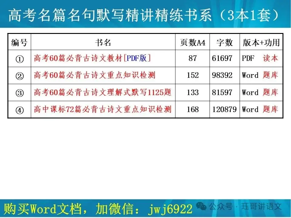 高考模拟作文试题精选(078)|纵浪大化守初心,不惧风雨踔厉行——人生的常态、心态与状态(第2103期) 第6张 高考模拟作文试题精选(078)|纵浪大化守初心,不惧风雨踔厉行——人生的常态、心态与状态(第2103期) 第6张