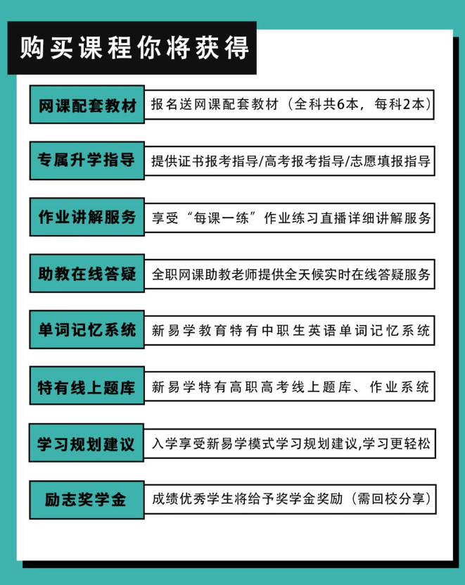 2025届广东3+证书高职高考平价网课直播班送教材送真题还有在线答疑 第26张 2025届广东3+证书高职高考平价网课直播班送教材送真题还有在线答疑 第26张