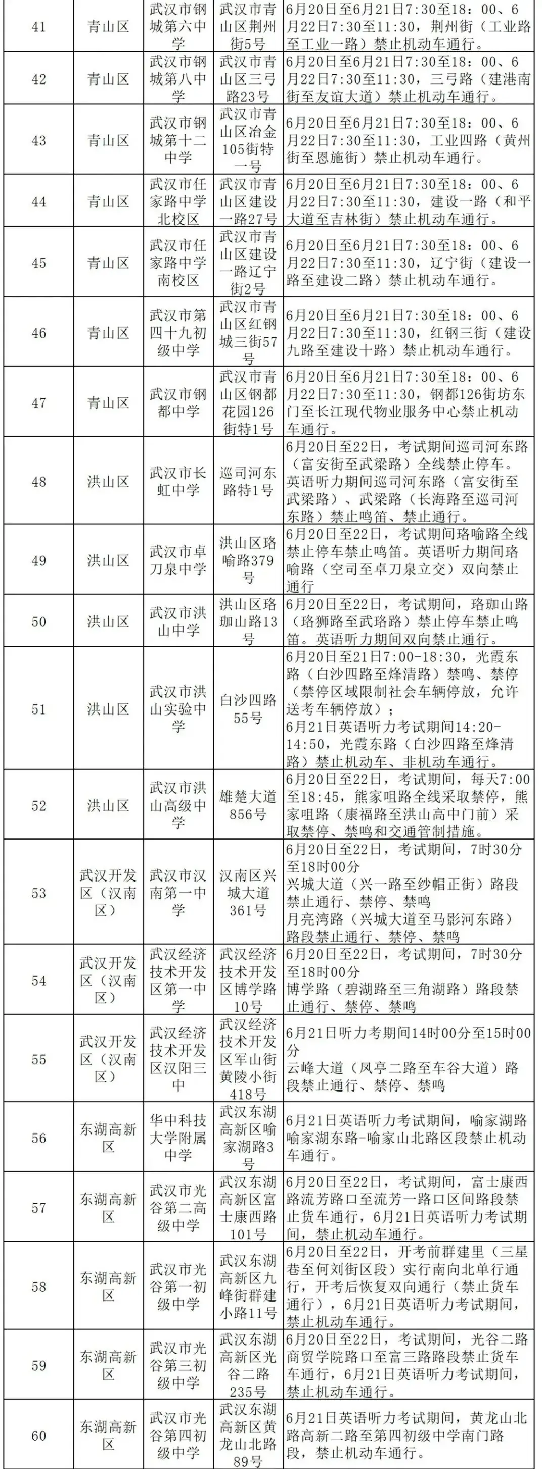 2024中考考场查询开始!未来2个月,还有这些关键点要注意! 第8张