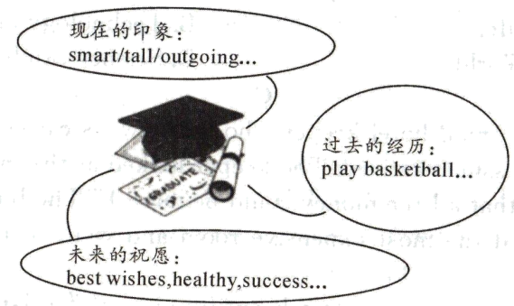 【中考作文猜想 ◆ 湖北】2024年中考英语书面表达考前大预测(原题版) 第5张 【中考作文猜想 ◆ 湖北】2024年中考英语书面表达考前大预测(原题版) 第5张
