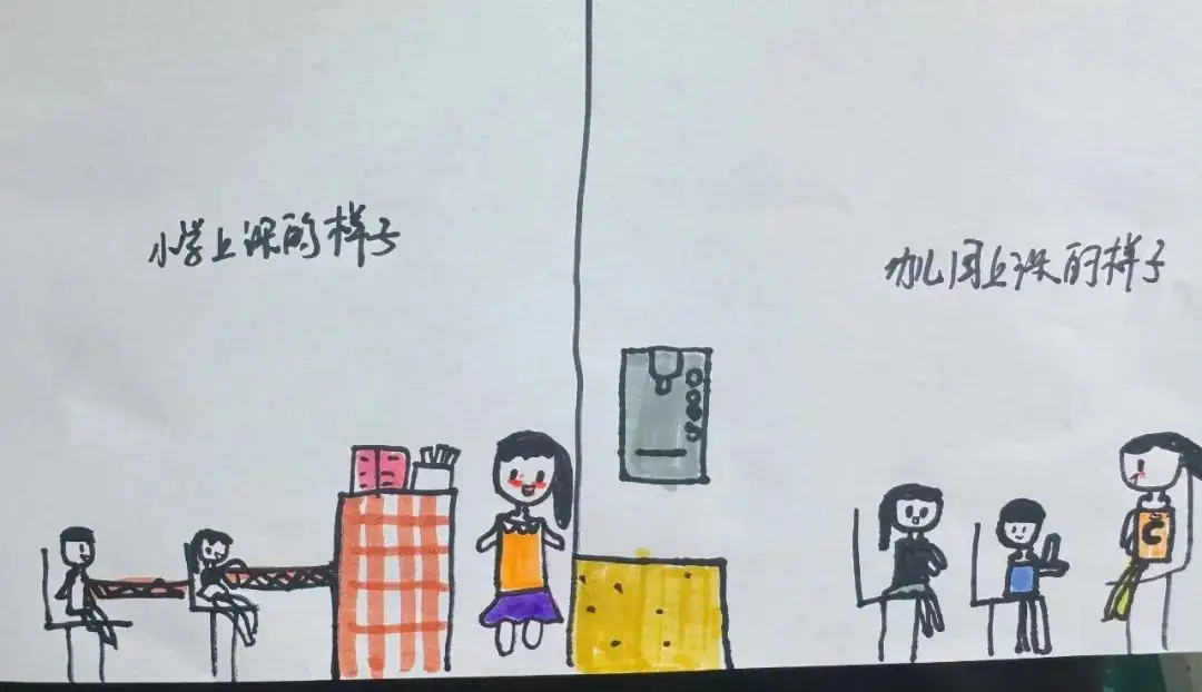 【澄.课程】澄娒娒“趣”小学——大班段《走向小学》主题探究故事 第83张 【澄.课程】澄娒娒“趣”小学——大班段《走向小学》主题探究故事 第83张