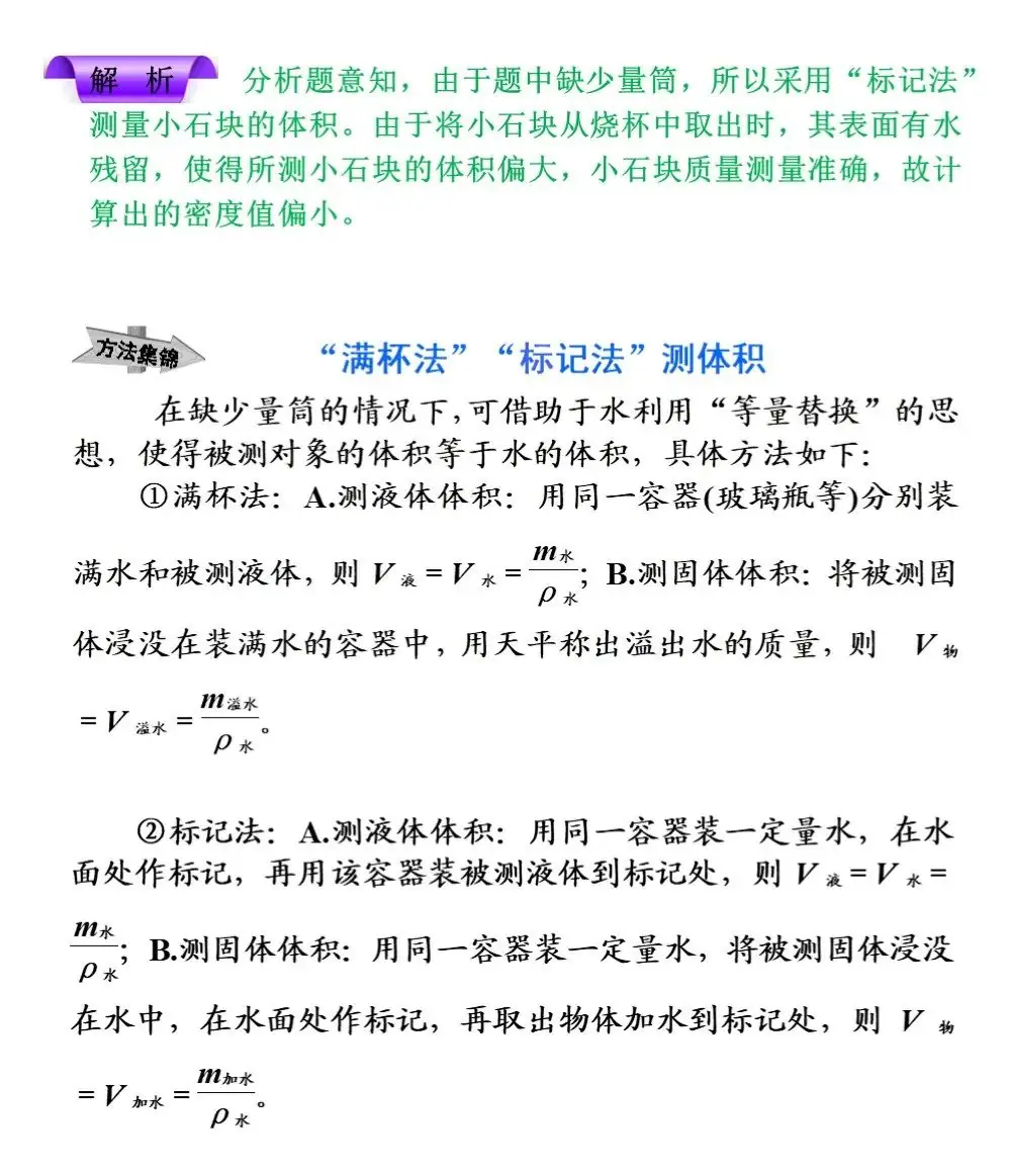 中考物理冲刺专题复习,搞定这些题型就稳了 第11张 中考物理冲刺专题复习,搞定这些题型就稳了 第11张