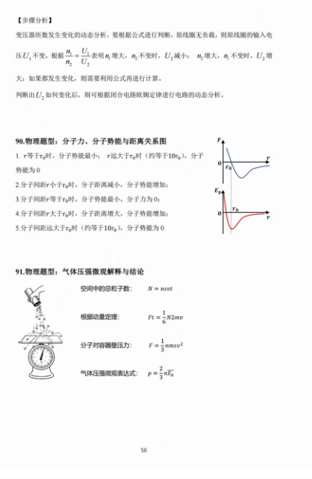 【高考物理】高考中高频的108个模型总结及配套提能例题(建议收藏) 第56张 【高考物理】高考中高频的108个模型总结及配套提能例题(建议收藏) 第56张