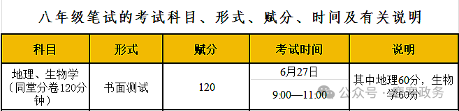 柳州最新通告:中高考期间,一律禁止!-第4张图片-四季读书网 柳州最新通告:中高考期间,一律禁止!-第4张图片-四季读书网