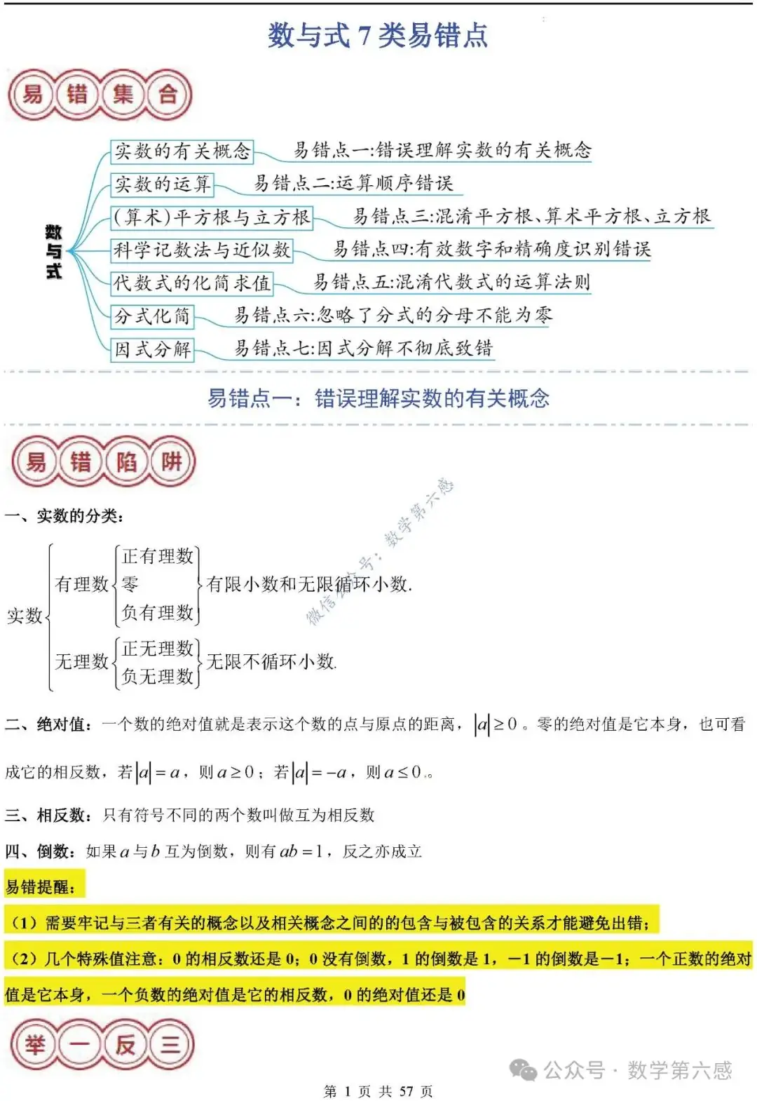 【2024中考易错】数与式章节:7大易错分析+举一反三+易错题通关(附word) 第1张 【2024中考易错】数与式章节:7大易错分析+举一反三+易错题通关(附word) 第1张