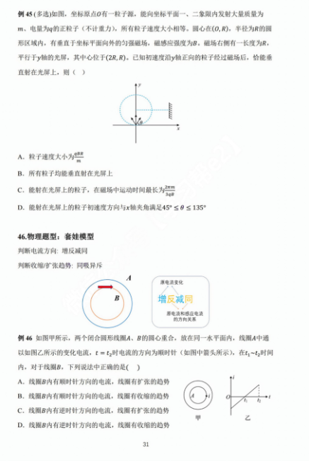 【高考物理】高考中高频的108个模型总结及配套提能例题(建议收藏) 第31张 【高考物理】高考中高频的108个模型总结及配套提能例题(建议收藏) 第31张