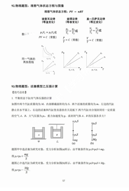 【高考物理】高考中高频的108个模型总结及配套提能例题(建议收藏) 第57张 【高考物理】高考中高频的108个模型总结及配套提能例题(建议收藏) 第57张