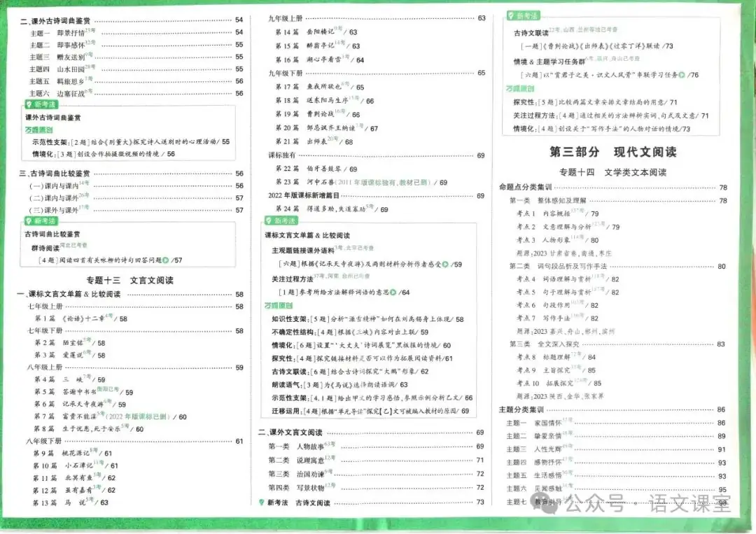 中考语文真题专项训练 第4张 中考语文真题专项训练 第4张