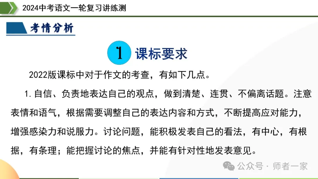 【部编新课标】2024中考语文一轮复习讲练测:43写作谋篇和布局 第6张 【部编新课标】2024中考语文一轮复习讲练测:43写作谋篇和布局 第6张