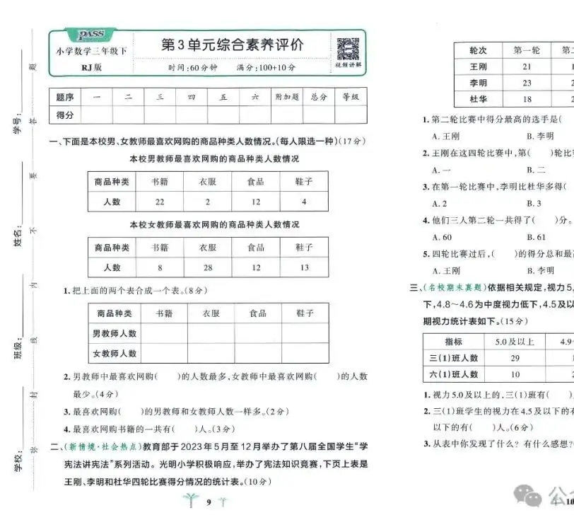 【精品资源】24春人教版数学小学学霸冲A卷一二三四五六年级下册(有答案) 第4张