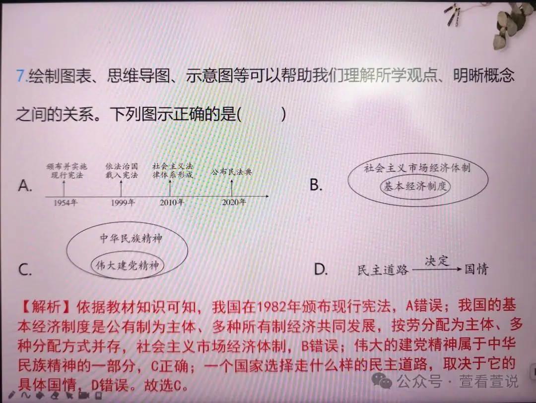 中考题型训练一(选择题) 第15张