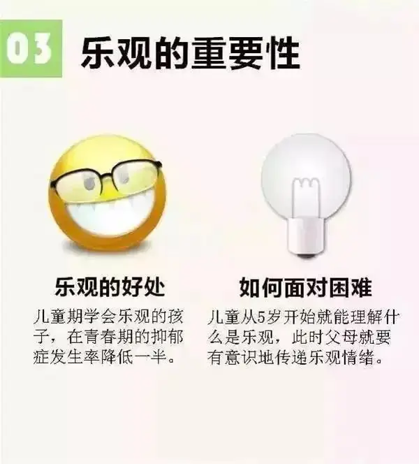 【中隐小学 · 家庭教育】11张图告诉家长:如何培养幸福的孩子! 第3张 【中隐小学 · 家庭教育】11张图告诉家长:如何培养幸福的孩子! 第3张