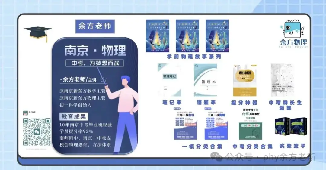 24南京鼓楼区中考二模-物理-答案 第2张 24南京鼓楼区中考二模-物理-答案 第2张
