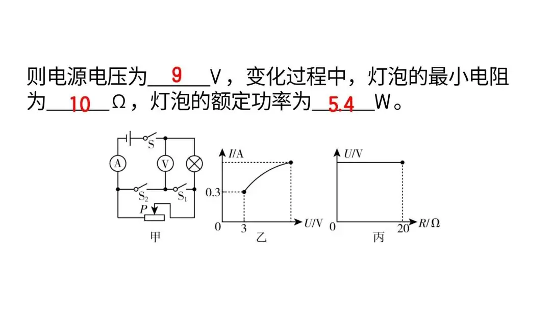 【中考物理】动态电路计算(中考必考题) 第27张 【中考物理】动态电路计算(中考必考题) 第27张