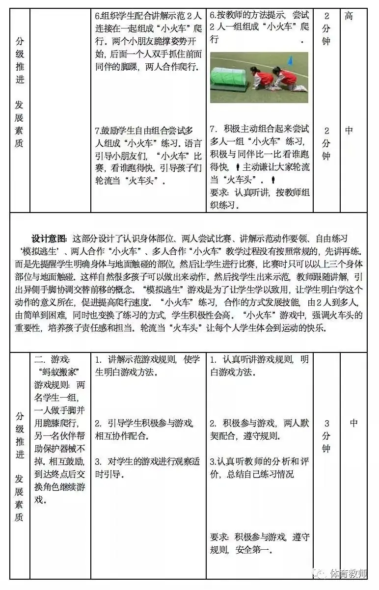 【体育教案】小学到高中的省级评比教案(部分word版可修改) 第10张 【体育教案】小学到高中的省级评比教案(部分word版可修改) 第10张