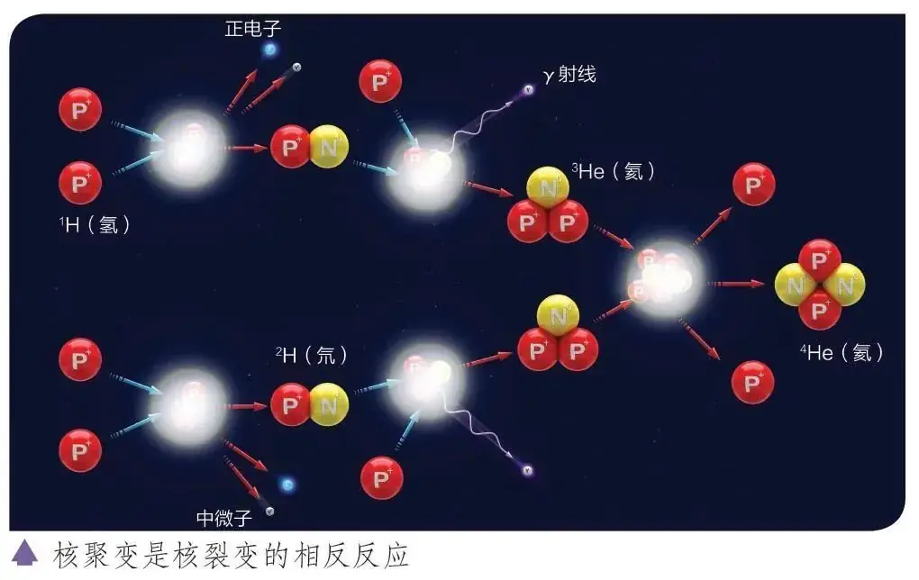 小学拔尖,初中垫底!多少父母后悔少做了这件事!忽视这些对孩子影响实在太大! 第1张