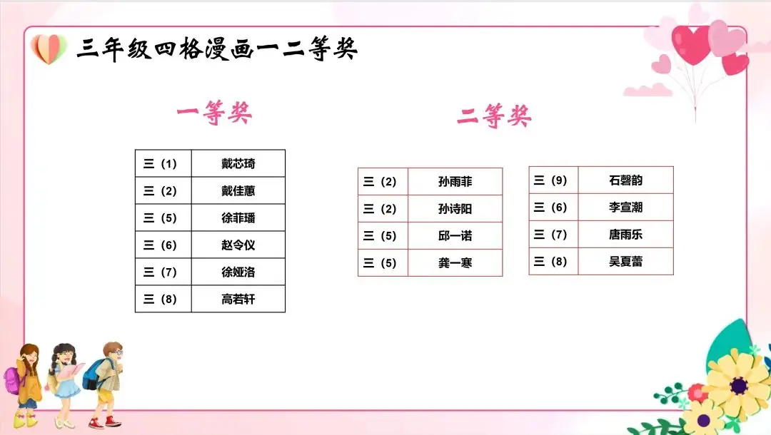 五育润心 五环行动——2024年华高小学心理健康活动季巡礼 第19张 五育润心 五环行动——2024年华高小学心理健康活动季巡礼 第19张