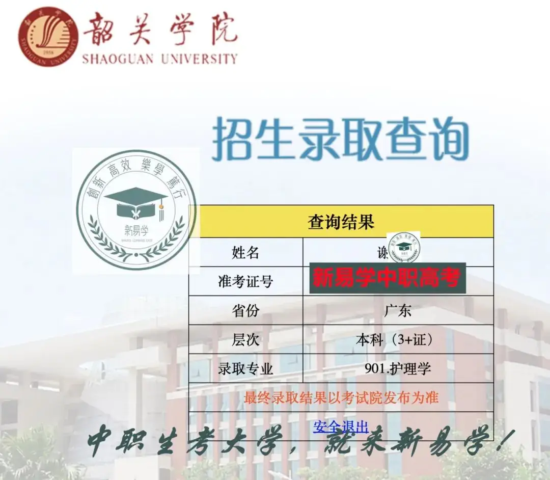 (本科录取分)3+证书高职高考韶关学院护理学本科近3年录取分数线(公办本科) 第11张