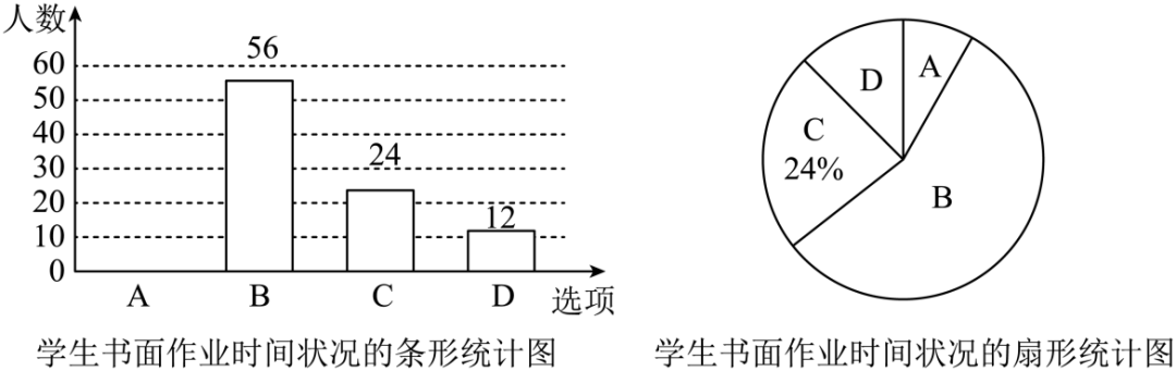 中考真题 |2023年山东省滨州市中考数学试题(原卷) 第15张 中考真题 |2023年山东省滨州市中考数学试题(原卷) 第15张
