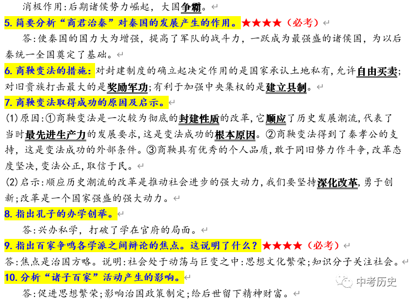 2024年中考历史35大必考专题+专练 第61张 2024年中考历史35大必考专题+专练 第61张