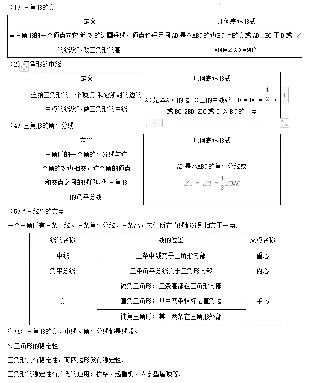 【中考数学】2024年中考数学知识考点梳理(记诵版) 第87张 【中考数学】2024年中考数学知识考点梳理(记诵版) 第87张