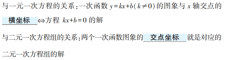 【中考数学总复习11】——函数及其图像 第6张