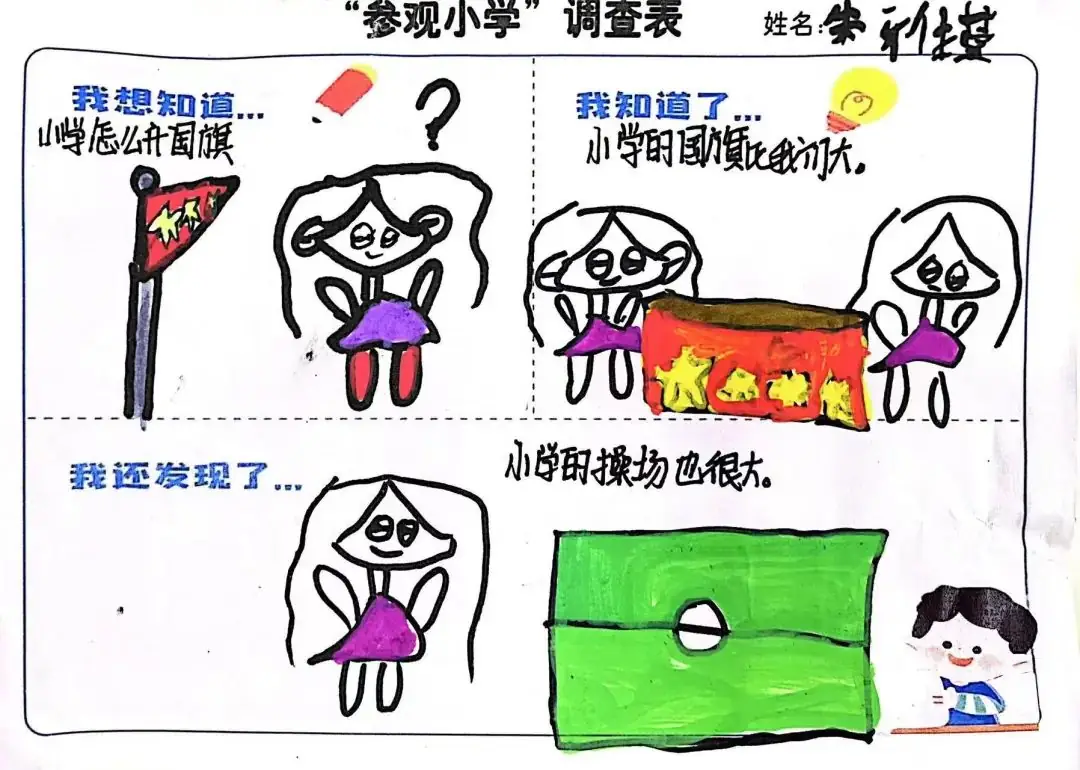 星雨幼 | 小学初探记 第12张 星雨幼 | 小学初探记 第12张