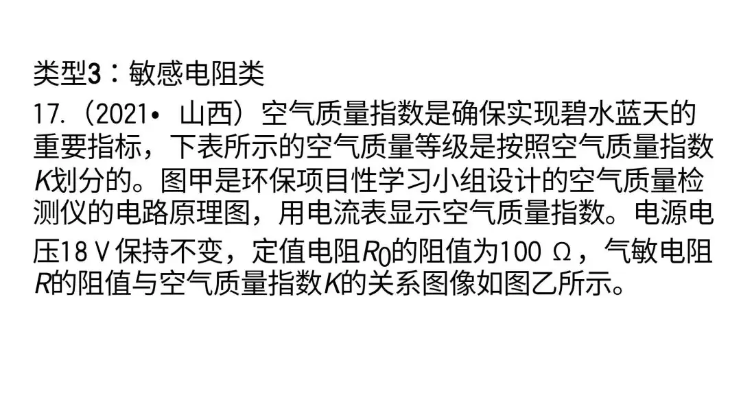 【中考物理】动态电路计算(中考必考题) 第28张 【中考物理】动态电路计算(中考必考题) 第28张